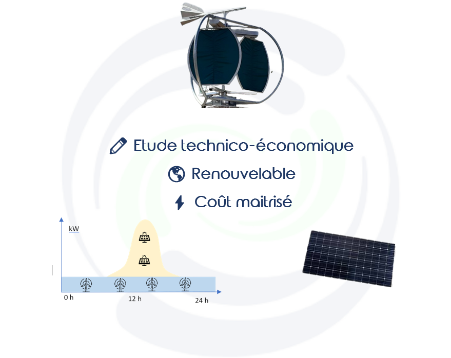 image Inergys accompagne un industriel pour sa production d'électricité renouvelable